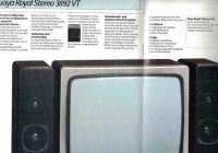 Katalog Philips 1983/84 (německy) - televizory, video atd.